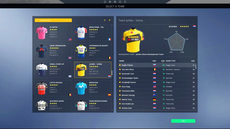 Pro Cycling Manager 2021