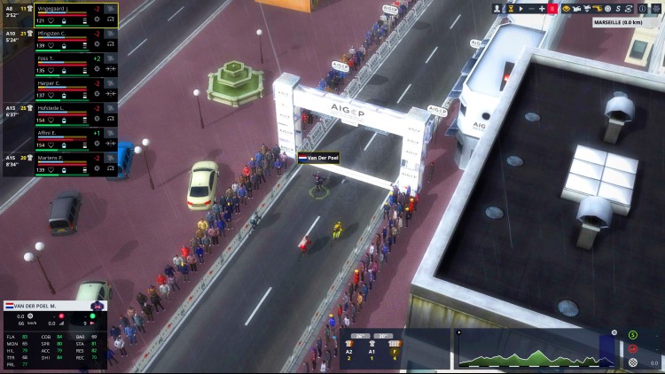 Pro Cycling Manager 2021